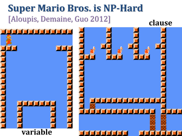 Super Mario Bros. NP-hardness proof construction